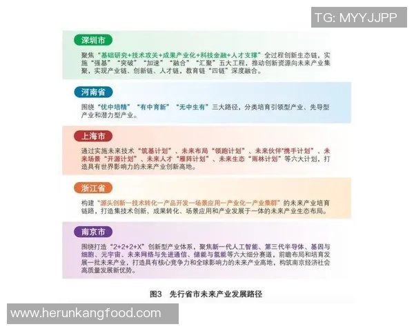 重庆篮球队技术革新引发热议推动球队新发展与未来展望